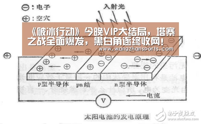《破冰行动》今晚VIP大结局,塔寨之战全面爆发,黑白角逐终收网!_PG试玩(图2) PG新手